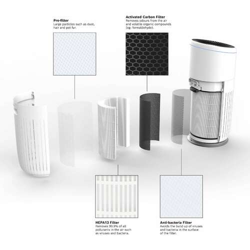 Filter za prečišćivač vazduha Bosch AIR6000