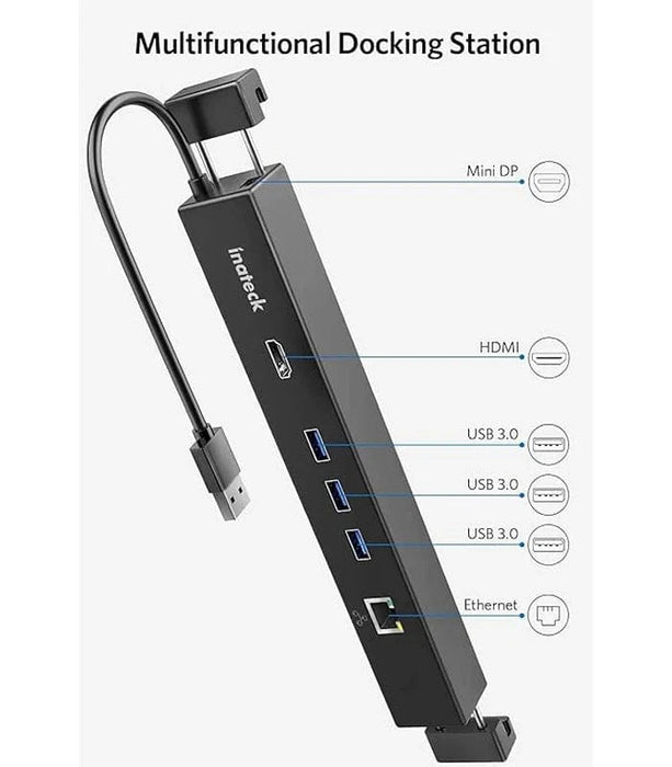 Usb proširenje
