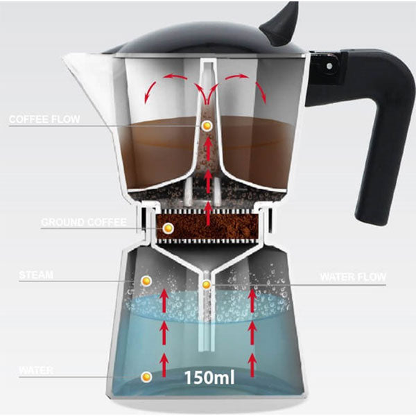 Džezva za espresso kafu Maestro MR1658-3 3 šoljice 150ML Inox