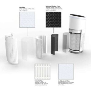 Filter za prečišćivač vazduha Bosch AIR6000