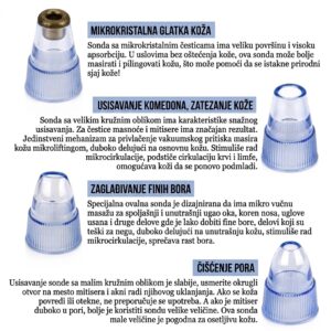 UMI Aparat za čišćenje lica